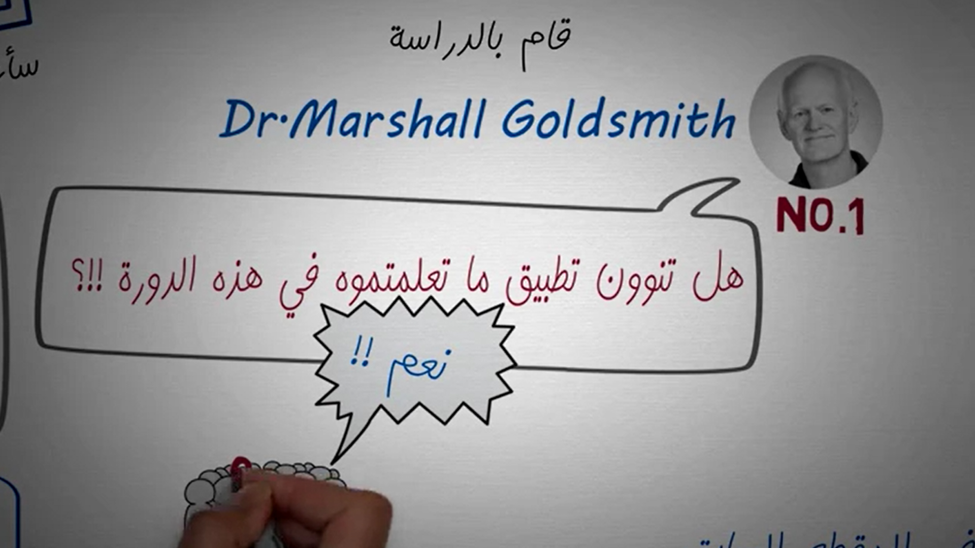المتابعة اليومية - طريقة الدقيقتين يومياً